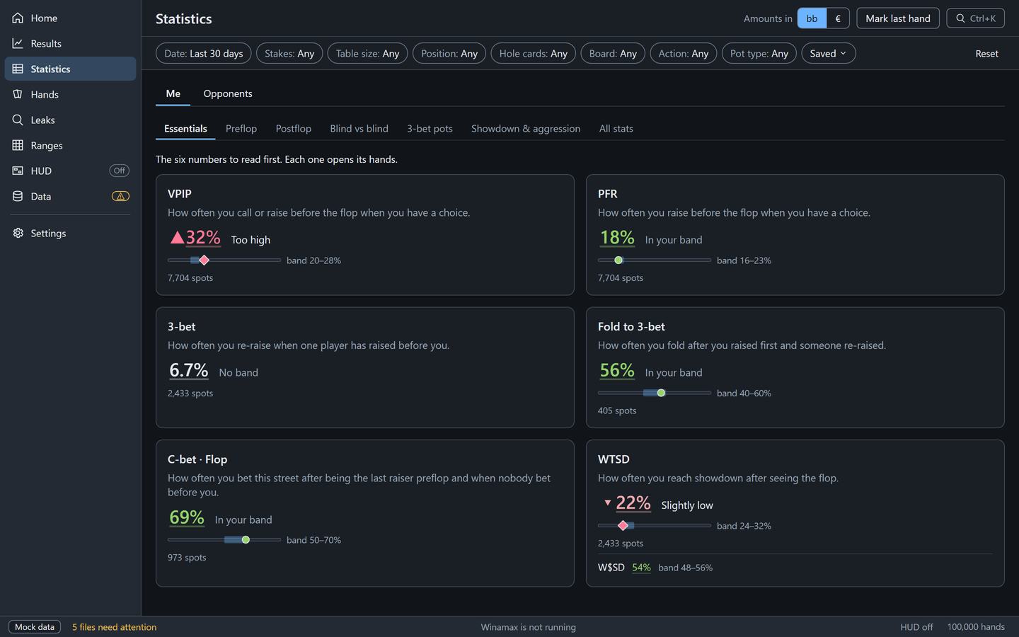 Statistics screen: preflop and postflop stats, demo data.